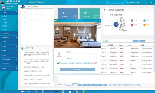 WPF酒店管理系统的设计与实现