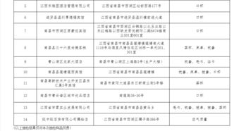 南昌旺中旺百货因空气质量不合格被通报 酒店管理漏洞引发警示